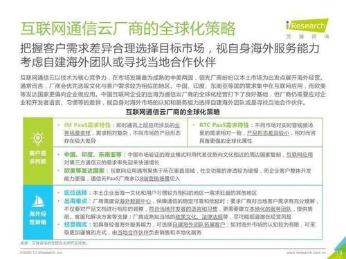 《連接無(wú)界 2020年全球互聯(lián)網(wǎng)通信云行業(yè)深度洞察》——基于艾瑞咨詢報(bào)告的解析