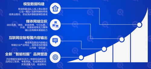 直擊智能校服首場(chǎng)云上產(chǎn)品發(fā)布會(huì)，欽家?guī)?lái)哪些關(guān)鍵信息